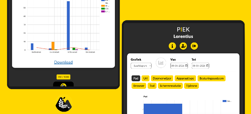 Lorentius mobiele app | PIEK-app